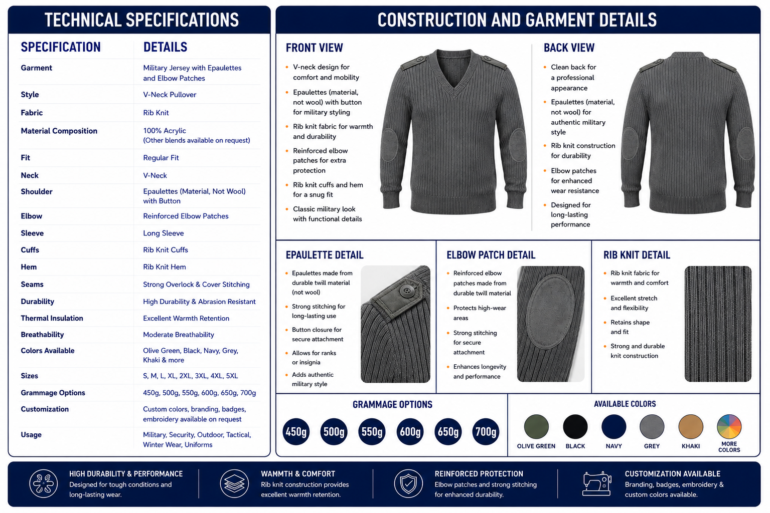 MILITARY JERSEYS SPECS