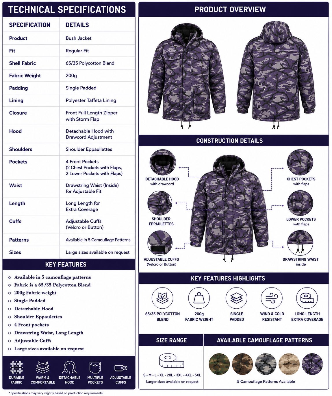 bush jacket spec sheet