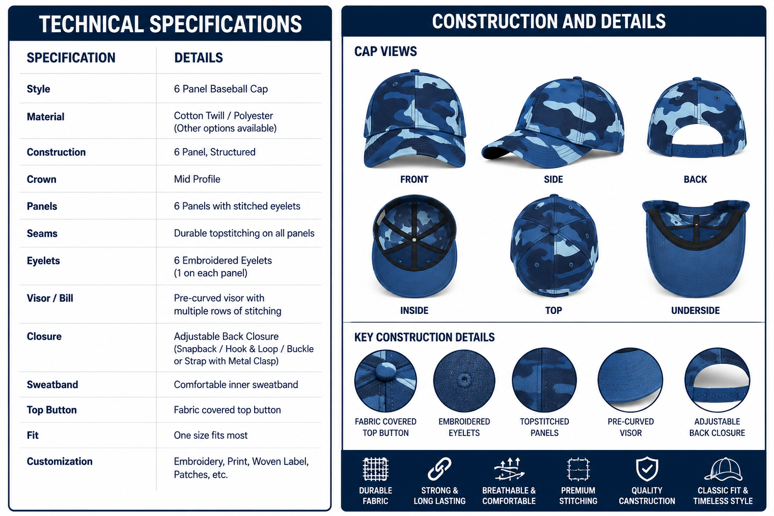 camo caps spec sheet