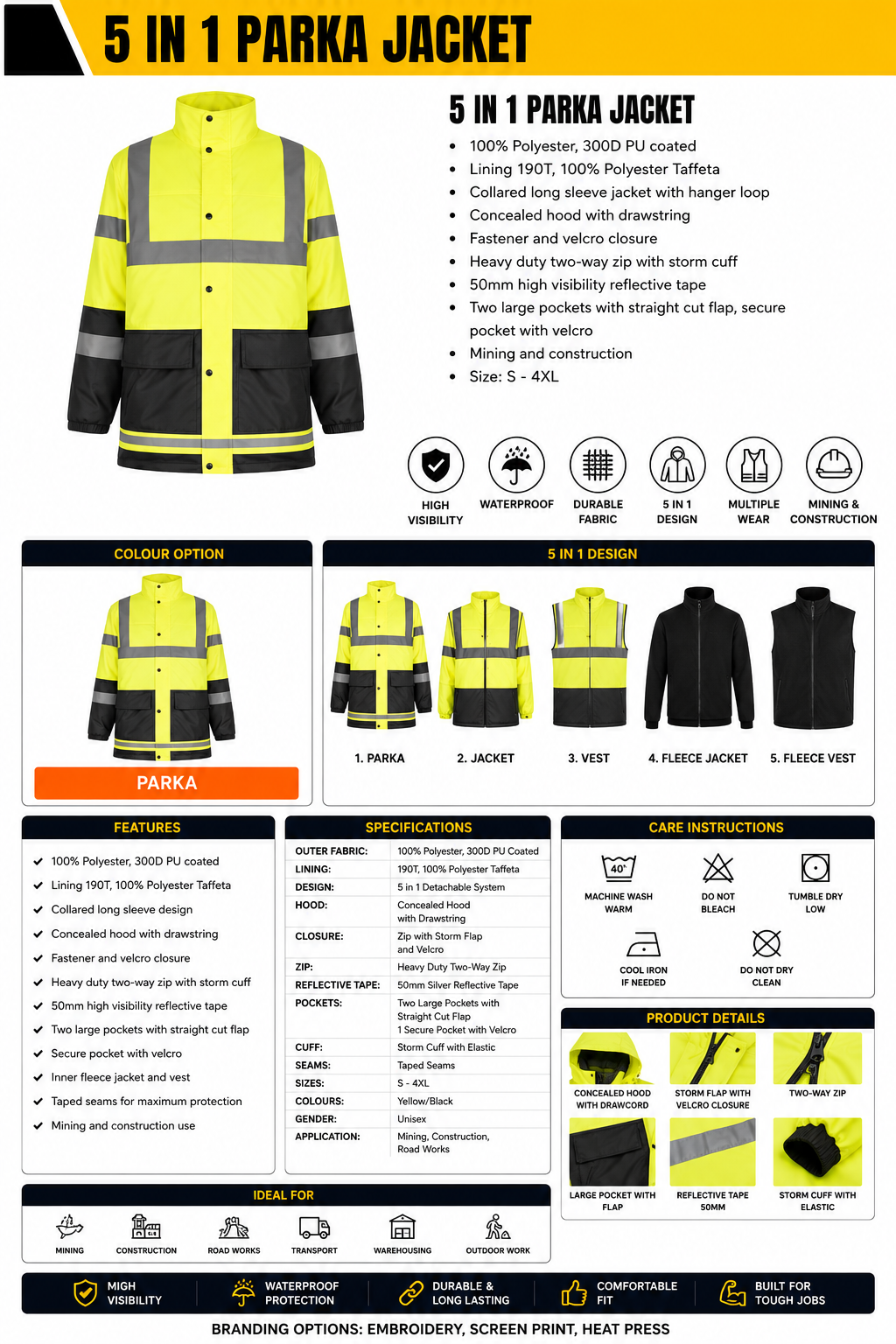 5 IN 1 Parka Jacket spec