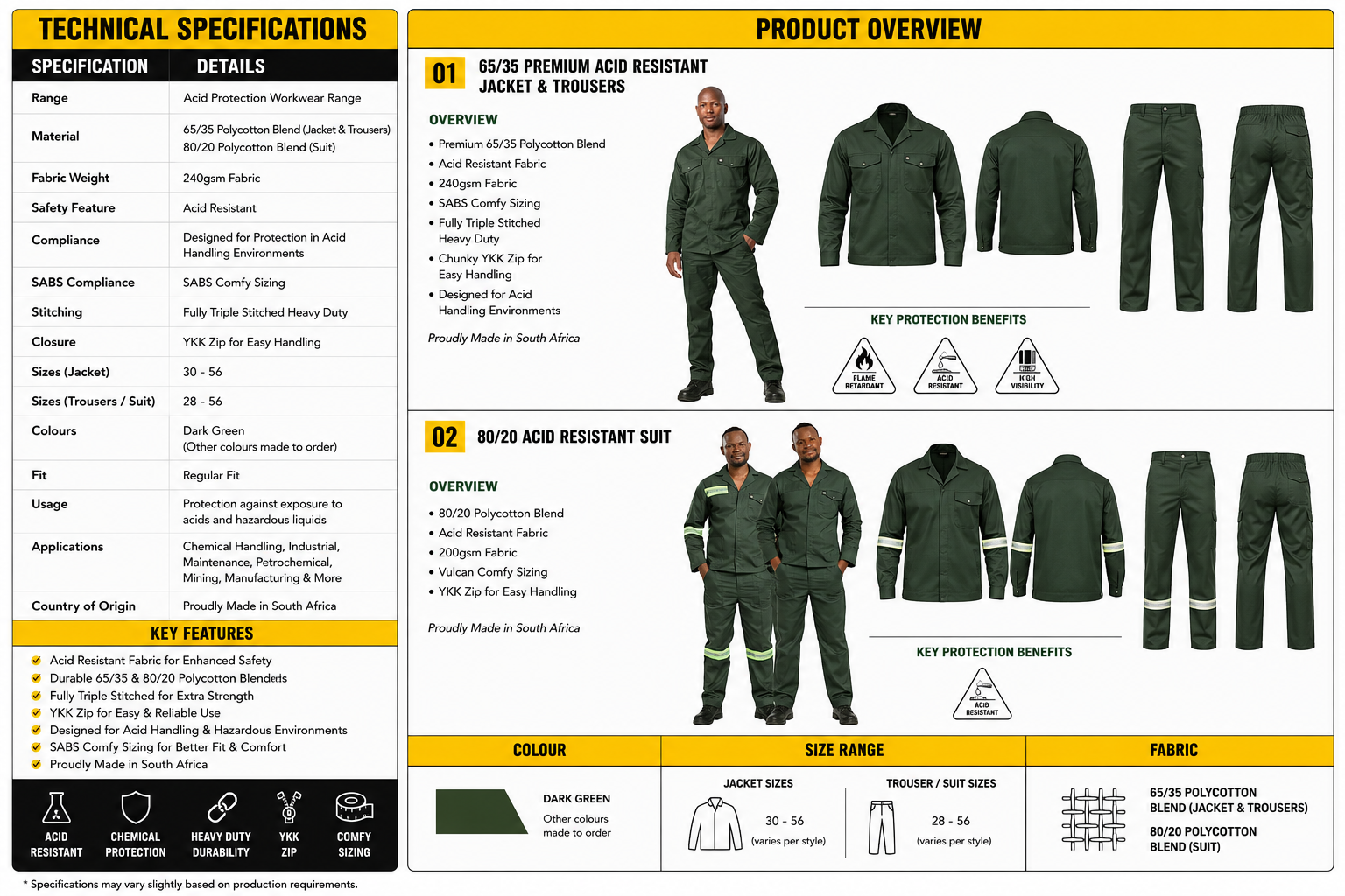Acid Resistant SPEC