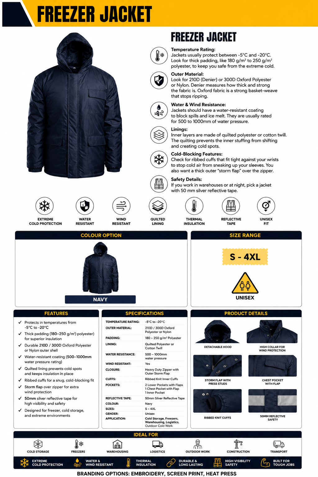 FREEZER JACKET spec