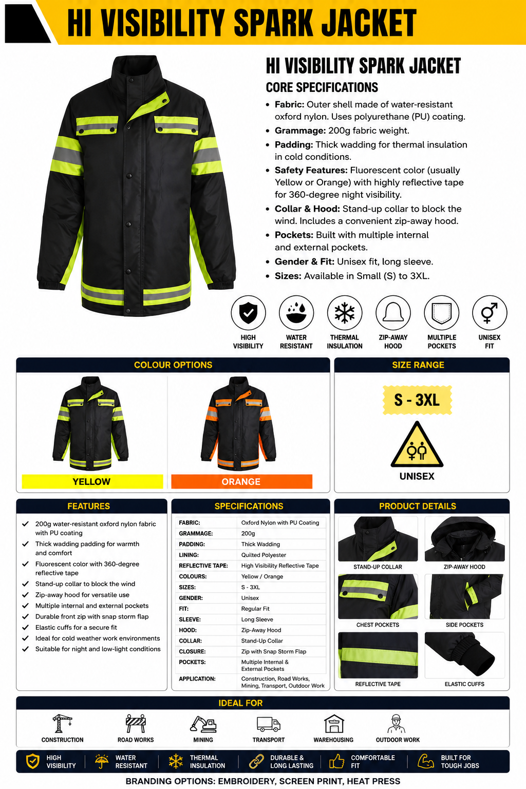 Hi Visibility Spark Jacket spec
