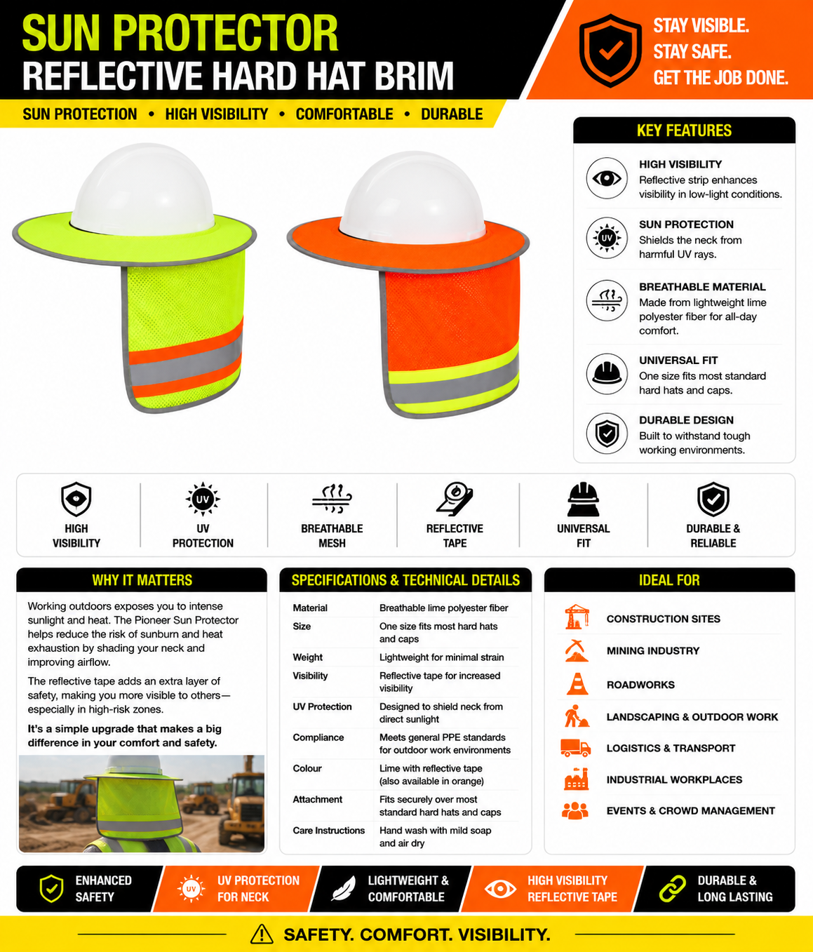 Sun Protector for Hard Hat with Reflective SPEC