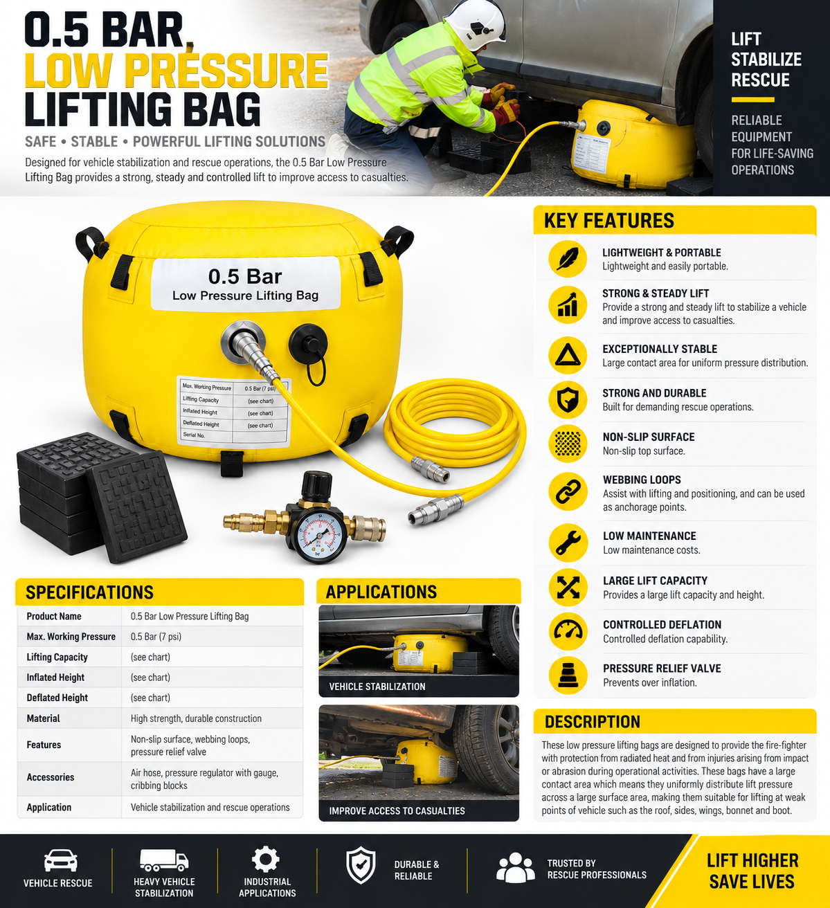 0.5 Bar Low Pressure Lifting Ba1
