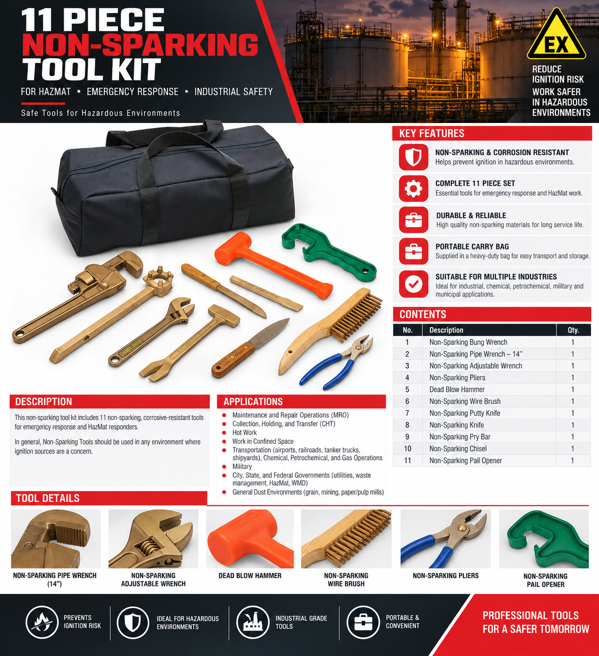 11 Piece Non-Sparking Tool Kit2