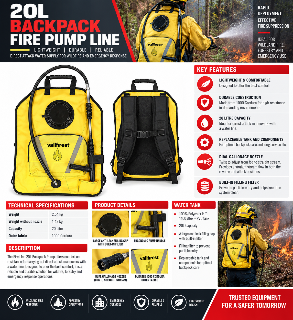 20L Backpack Fire Pump Line1