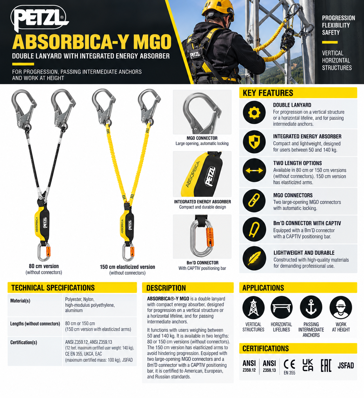 ABSORBICA-Y MGO1