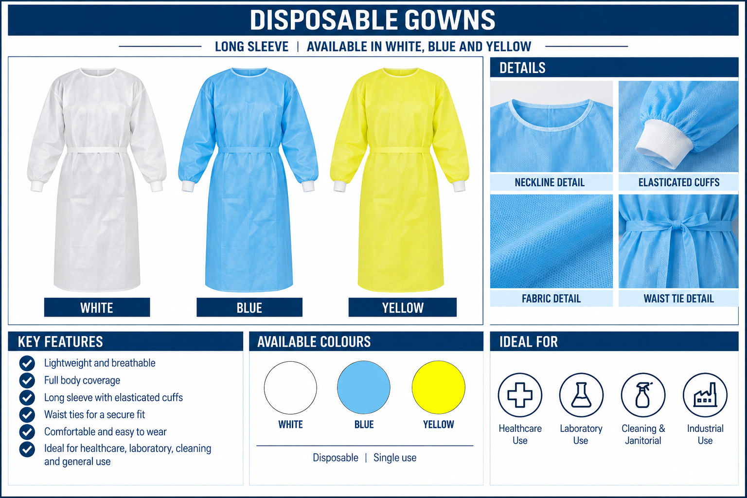 DISPOSABLE GOWNS2