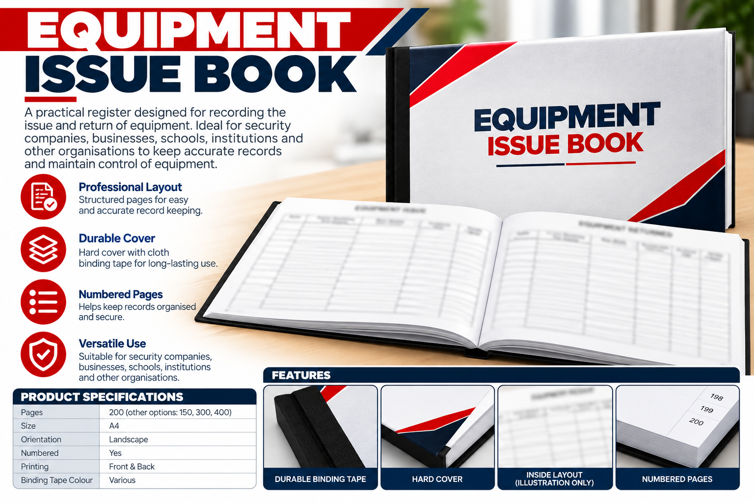 Equipment Issue