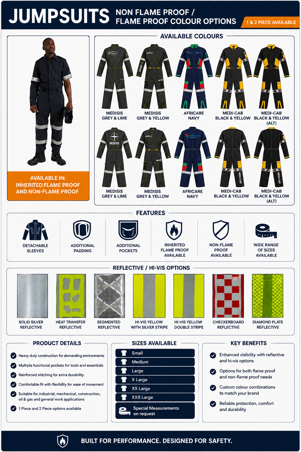 JUMPSUITS NON FLAME PROOF FLAME PROOF1 - Copy