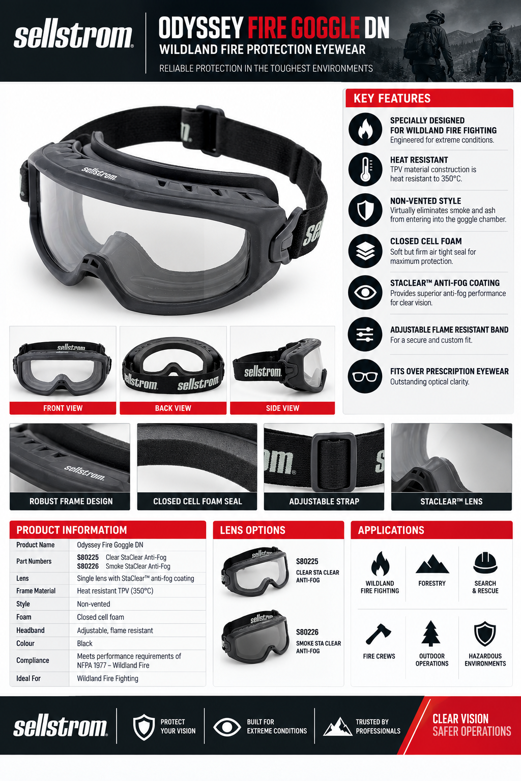 ODYSSEY FIRE GOGGLE DN - Copy