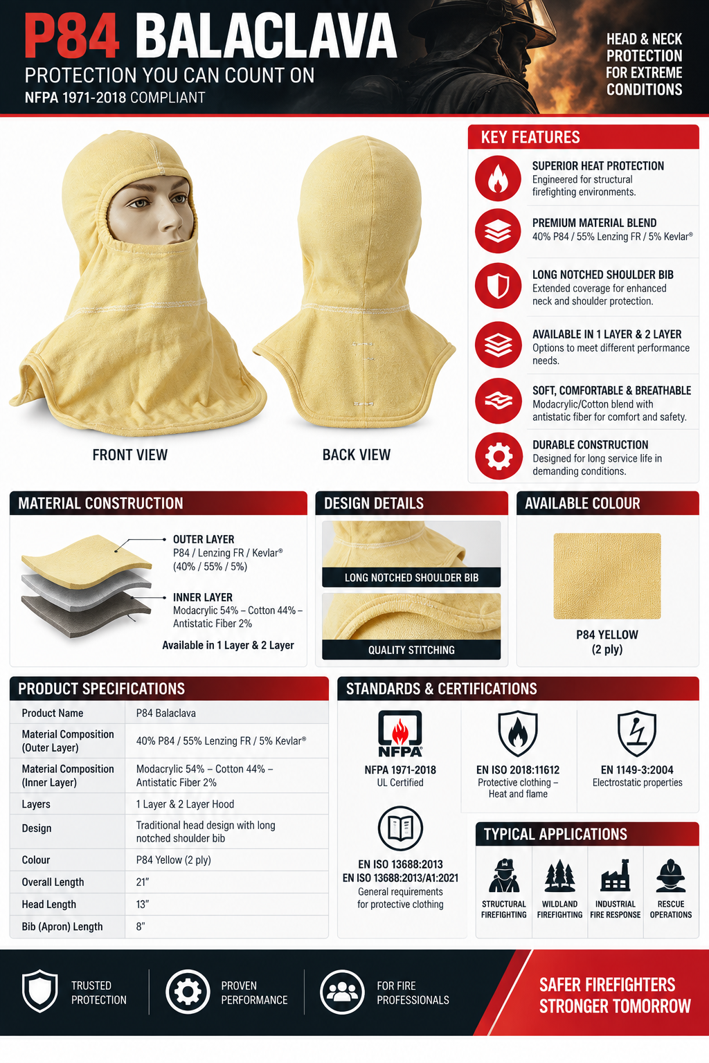 P84 BALACLAVA - Copy