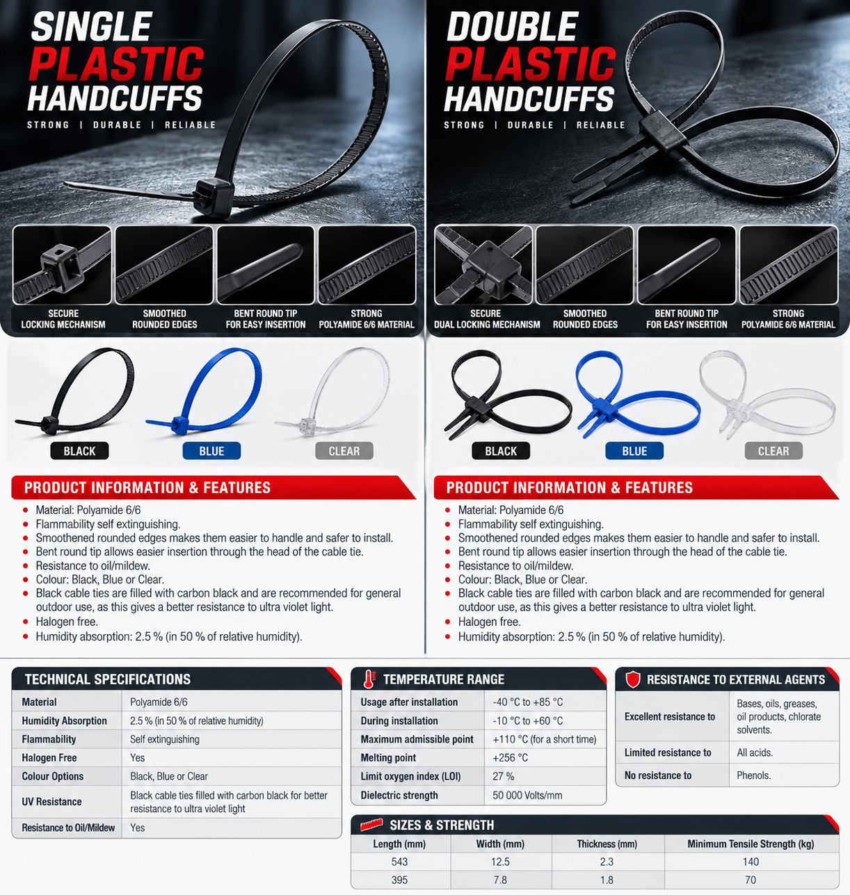 PLASTIC HANDCUFFS