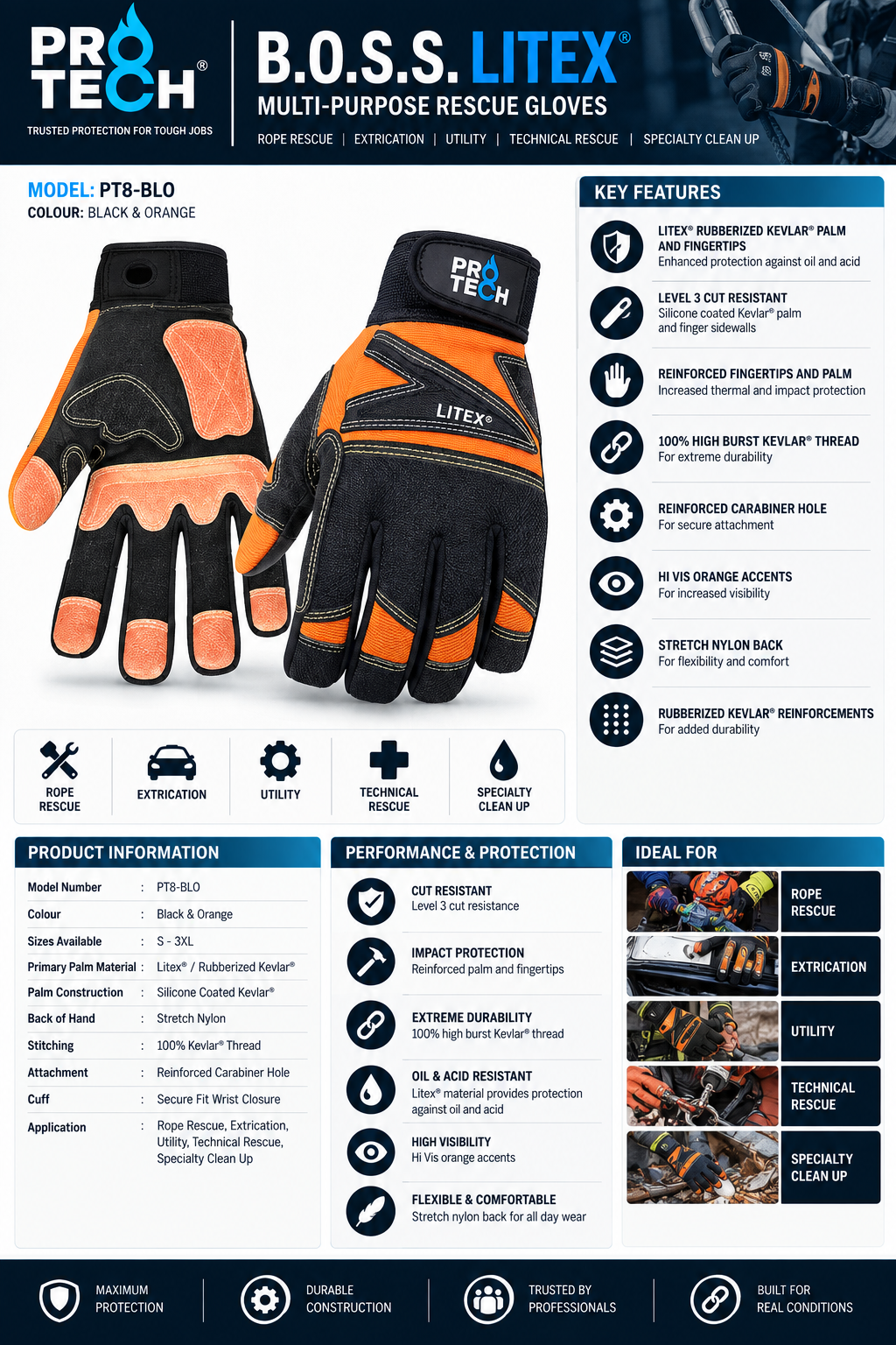 RESCUE GLOVES PRO-TECH 8 B.O.S.S. LITEX BLACK1 - Copy
