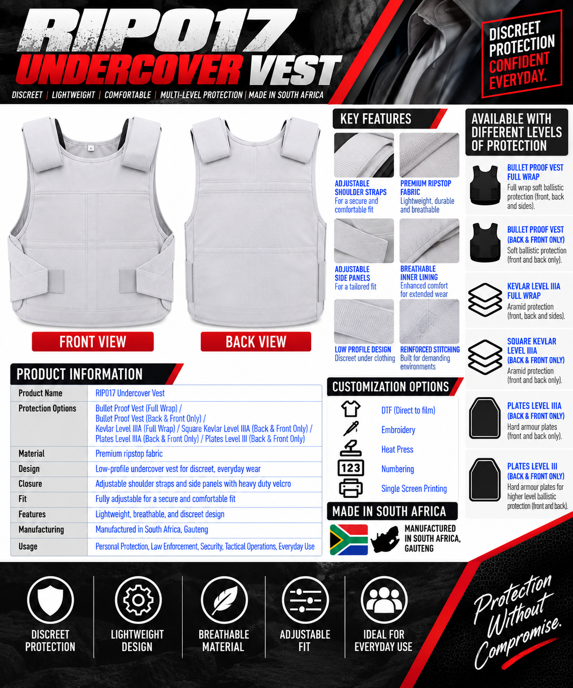 RIP017 UNDERCOVER
