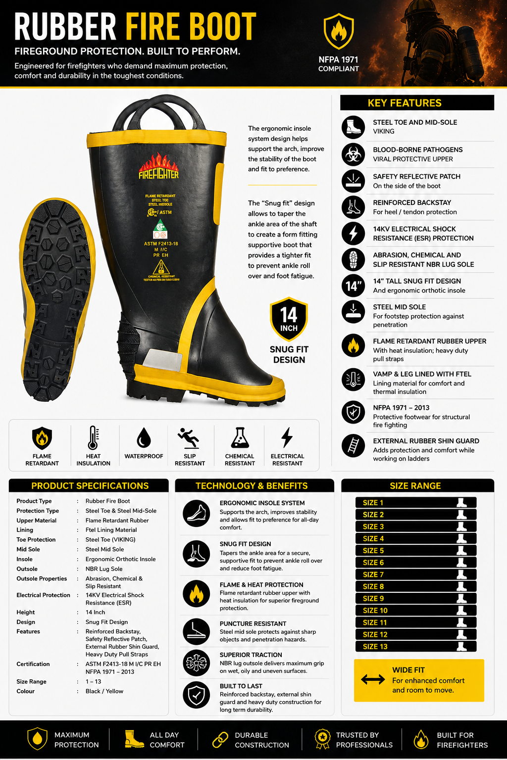 RUBBER FIRE BOOT2 - Copy