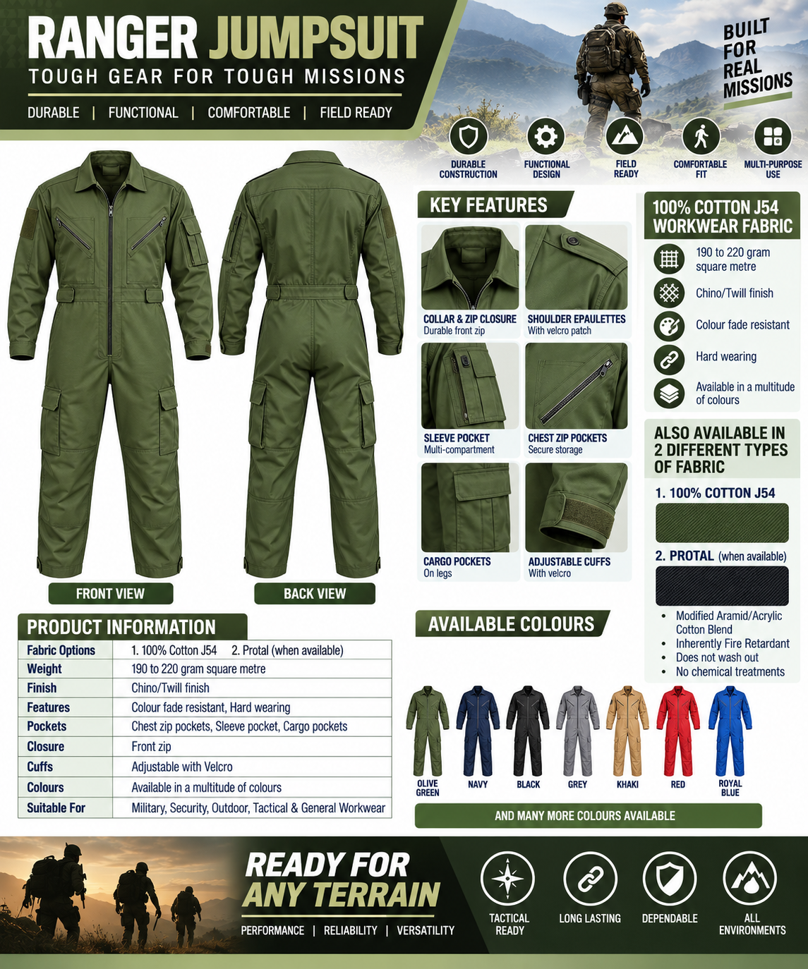 Ranger Jumpsuit1