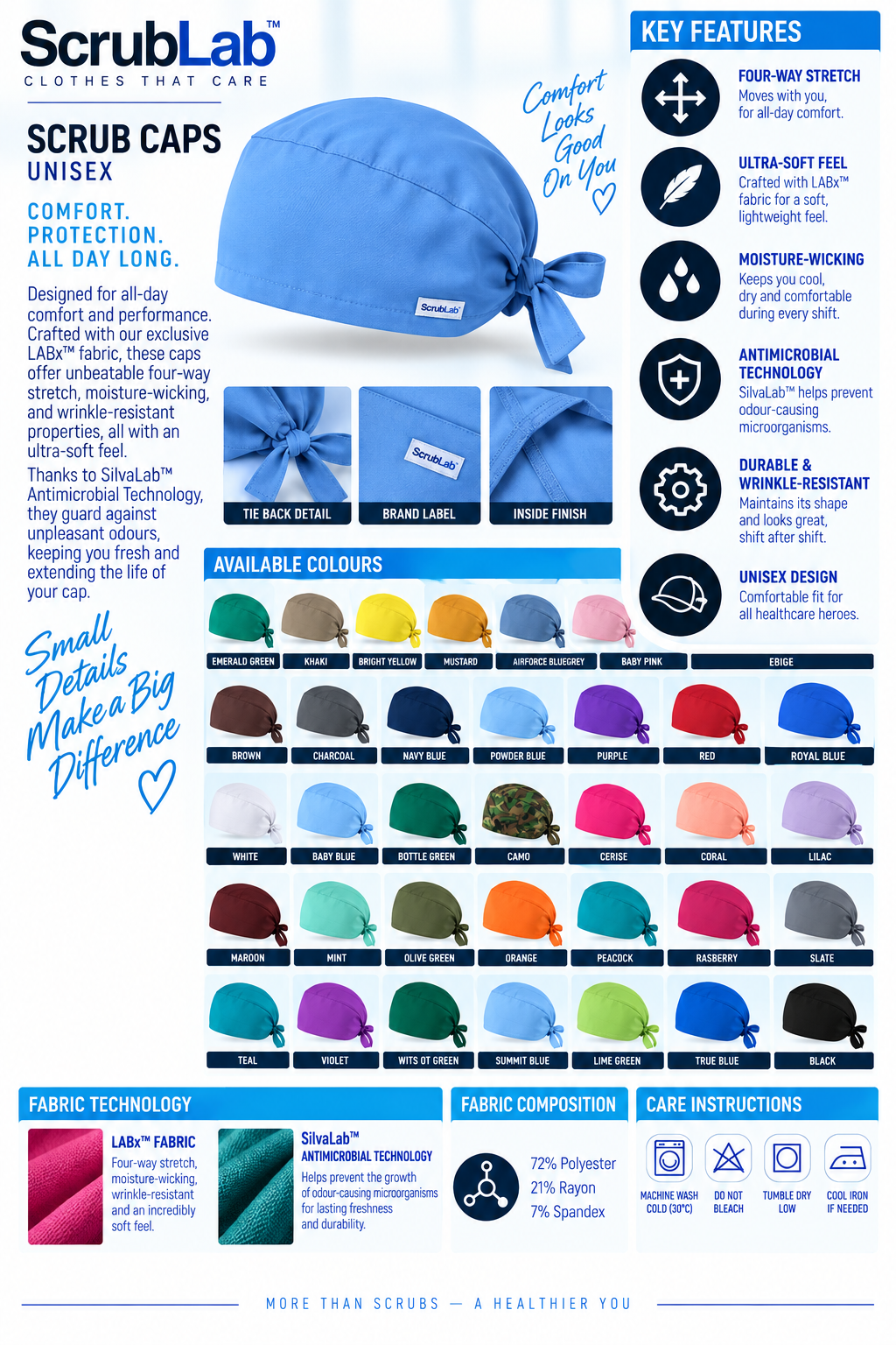 ScrubLab Caps