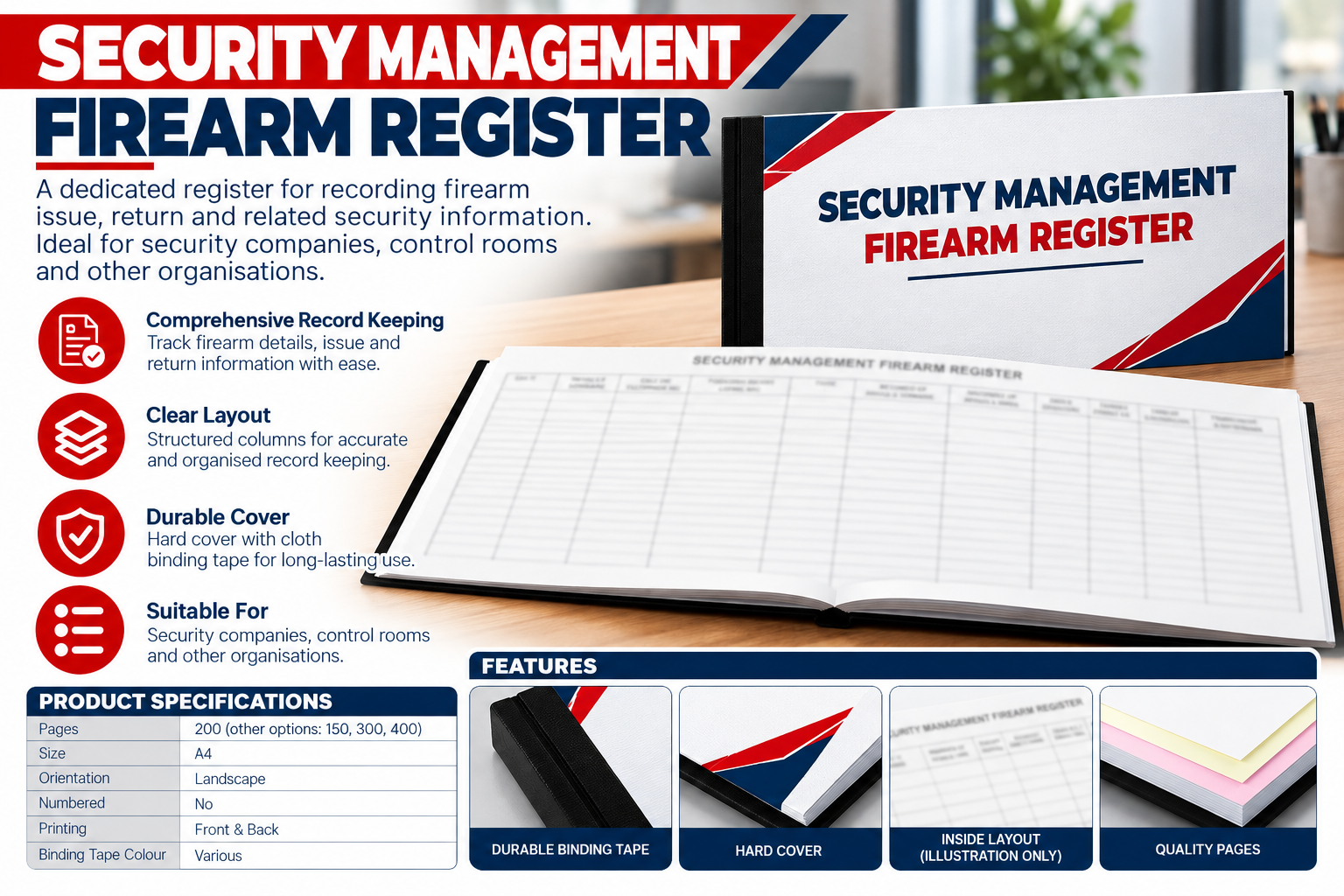 Security Management Equipment Register