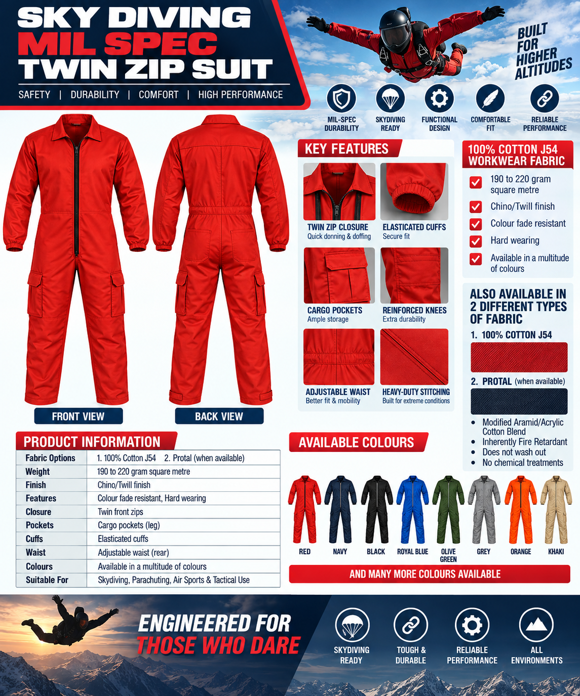 Sky Diving Mil Spec Twin Zip Suit1