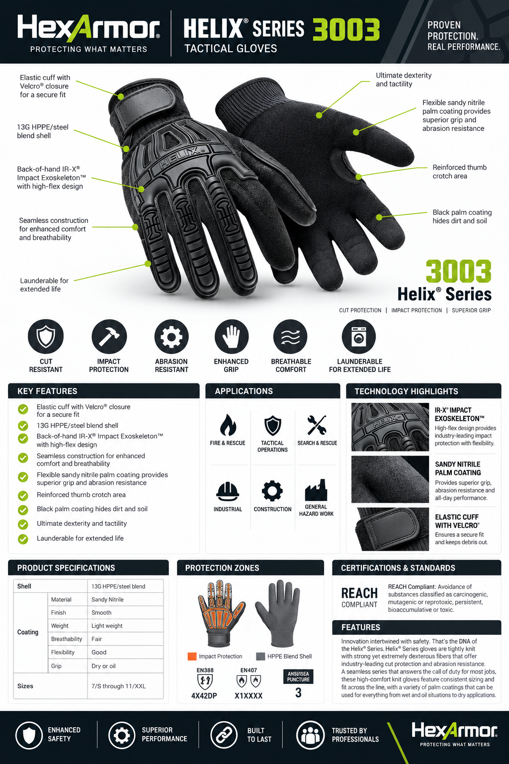 TACTICAL GLOVE HEXARMOR HELIX GLOVES2 - Copy