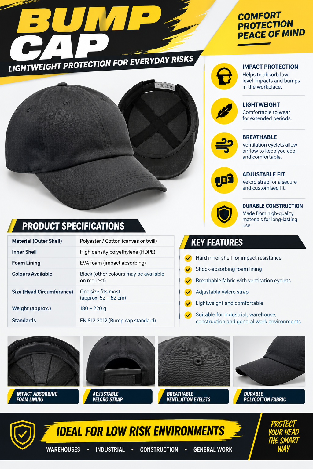 BUMP CAP