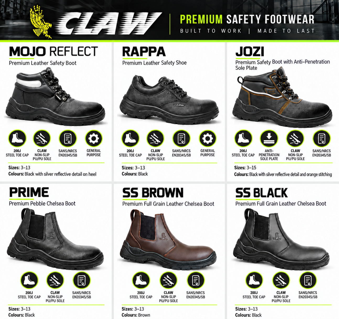 CLAW1