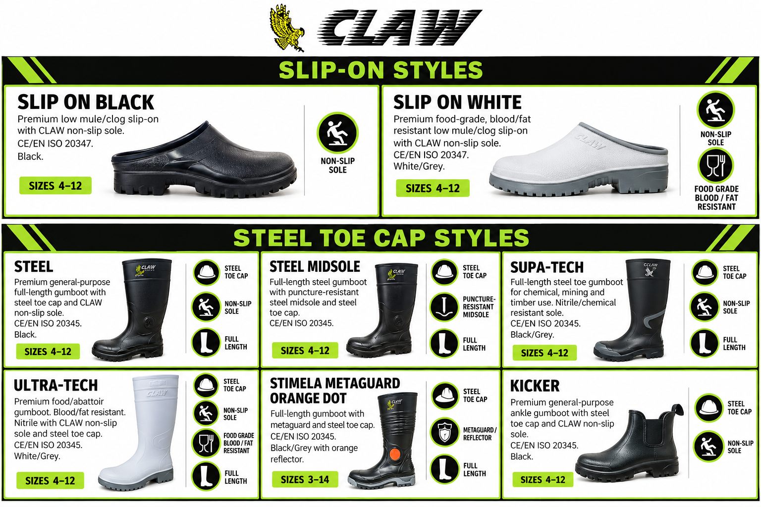 CLAW3