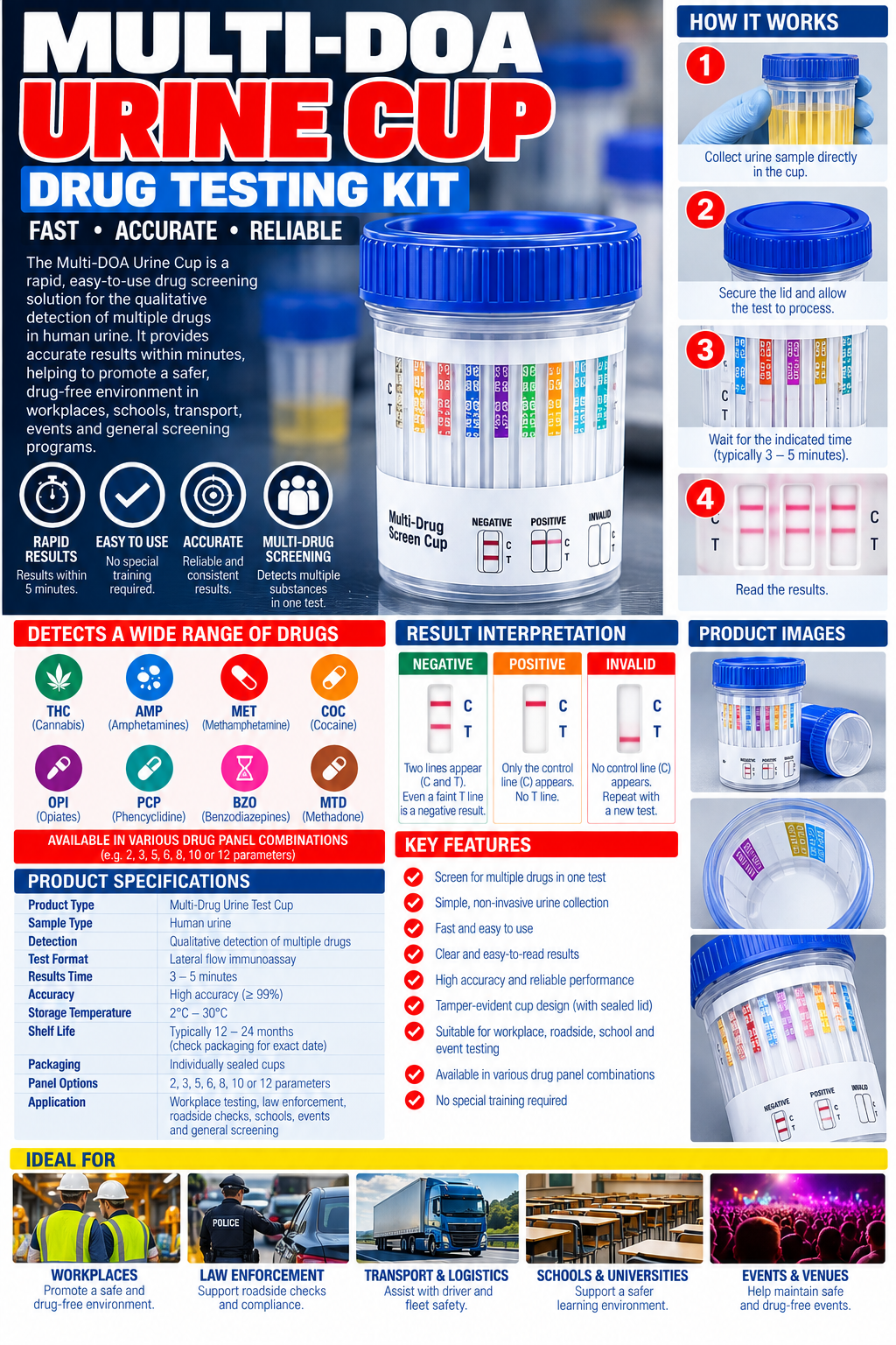 MULTI-DOA URINE CUP1