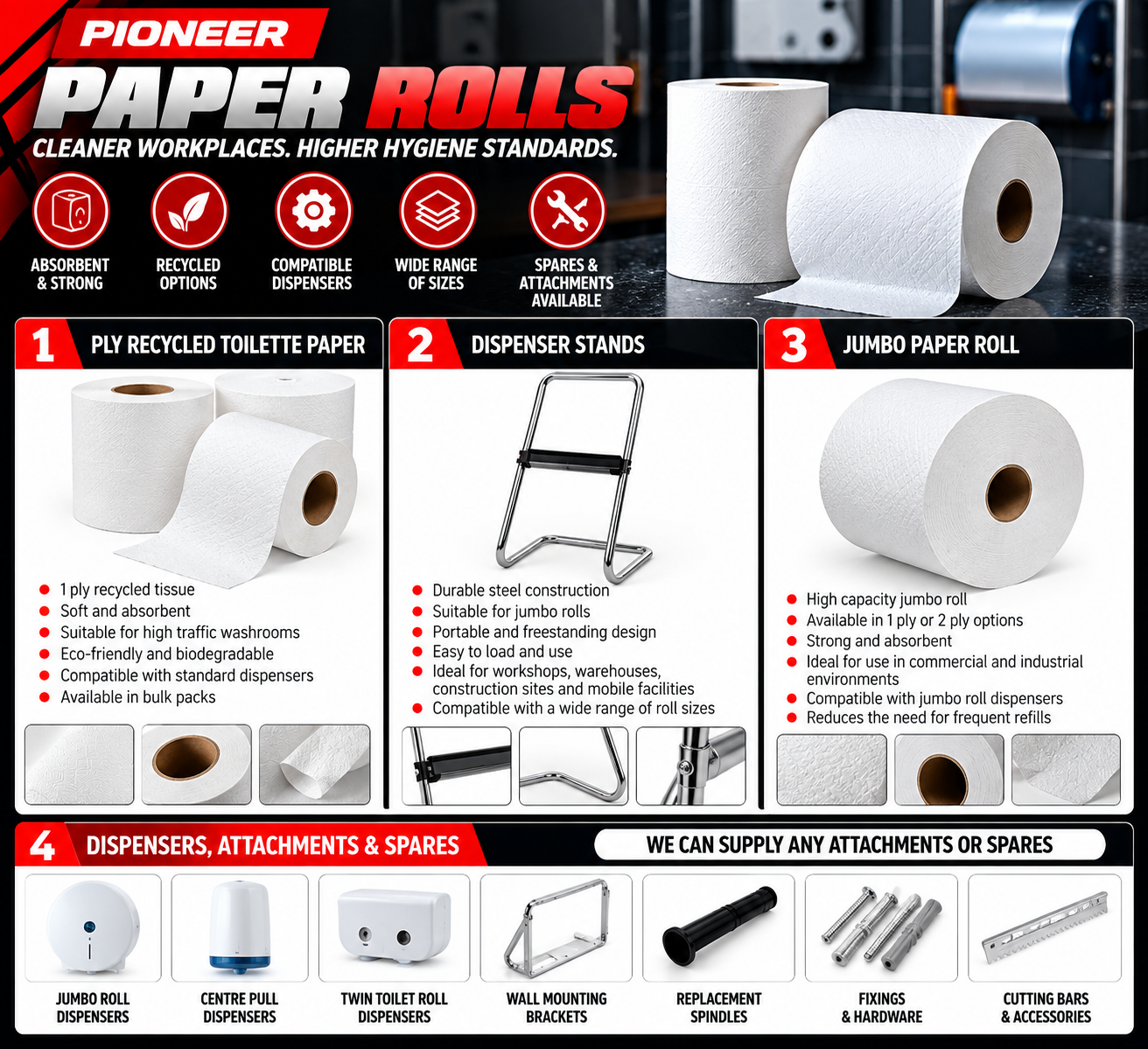 PAPER ROLLS