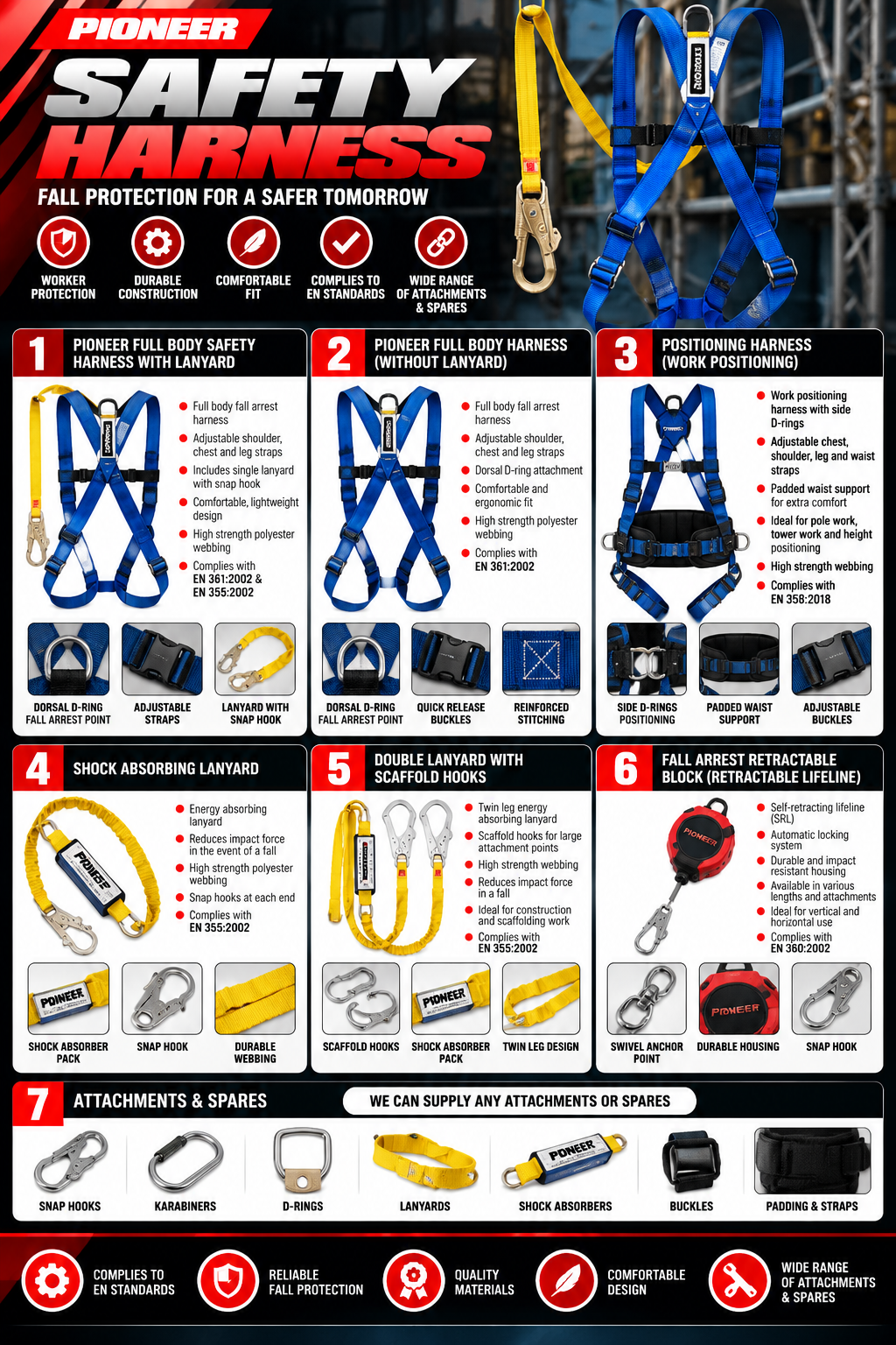 SAFETY HARNESS