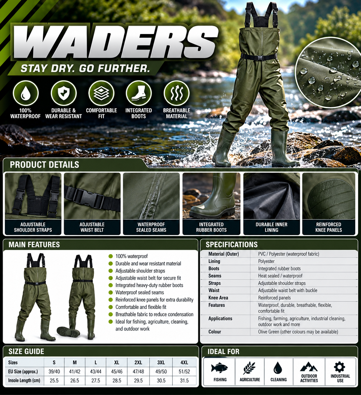 WADER1